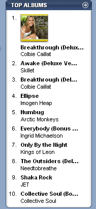 Imogen Heap Ellipse #4 on iTunes